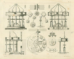 Постер Iconographic Encyclopedia: часовое дело Постер Iconographic Encyclopedia: часовое дело