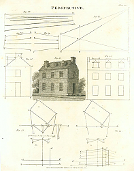Постер Perspective №1, проекции здания