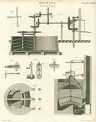 Постер Brewing. Mashing Engine.
