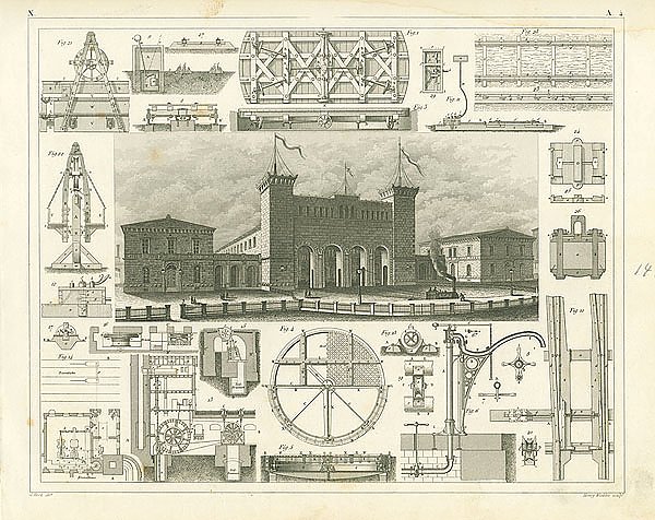 Iconographic Encyclopedia: железнодорожный вокзал в Лейпциге, Германия