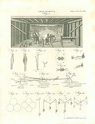 Постер Rope Making