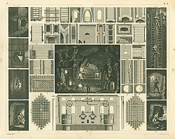 Постер Iconographic Encyclopedia: горные шахты и подъемники 1 Постер Iconographic Encyclopedia: горные шахты и подъемники 1