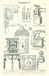 Постер Телефонные аппараты V