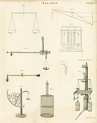 Постер Balance