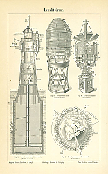 Постер Leuchtturme
