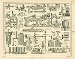 Постер Iconographic Encyclopedia: станки для обработки шерсти Постер Iconographic Encyclopedia: станки для обработки шерсти