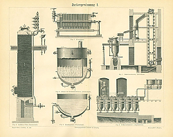 Постер Zuckergewinnung I