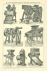 Постер Производство кофе