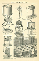 Постер Butterbereitung