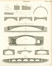 Постер Bridge I