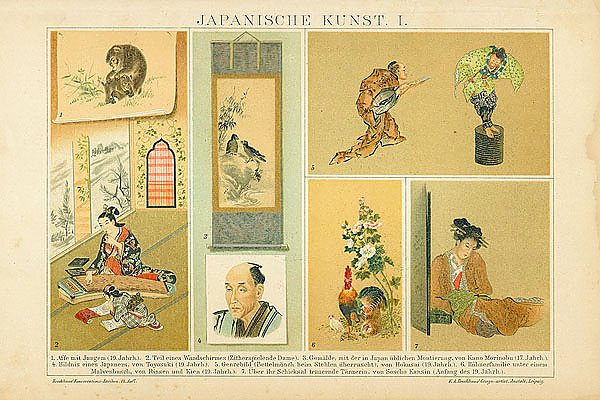 Japanische Riesenschwanz Retro Doppelter