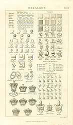 Постер Heraldry