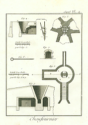 Постер Chaufournier I (обжиг извести) 1