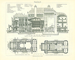 Постер Театр II