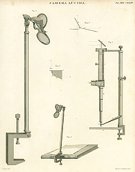 Постер Camera Lucida