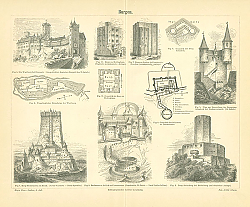 Постер Замки