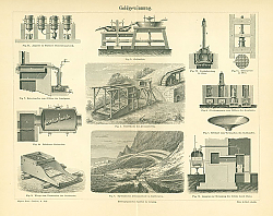 Постер Goldgewinnung (добыча золота) 1