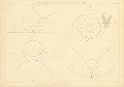Постер Construction of the Cycloid and Epicycloid Постер Construction of the Cycloid and Epicycloid