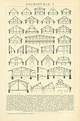 Постер Формы крыш I