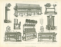 Постер Прядильное оборудование 1