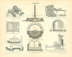 Постер Производство стекла II 1