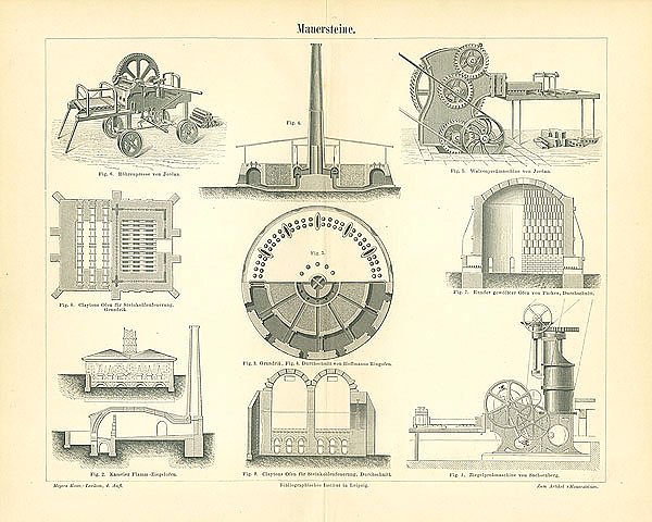 Производство стекла II 1
