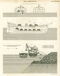 Постер Breakwater