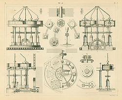 Постер Часовое дело
