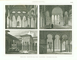 Постер Архитектура Италии: Кордова, Севилья