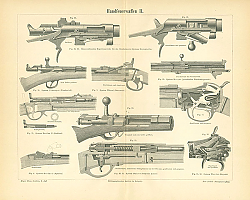 Постер Handfenerwaffen II