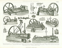 Постер Паровые машины 5