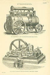 Постер Steam-Engine I