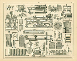 Постер Шерстяное производство