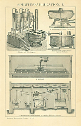 Постер Spiritusfabrikation I