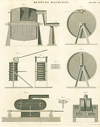 Постер Blowing Machines