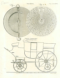 Постер Weighing, Wheel Carriages Improved Stage Coach