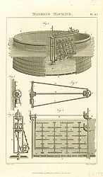 Постер Washing Machine