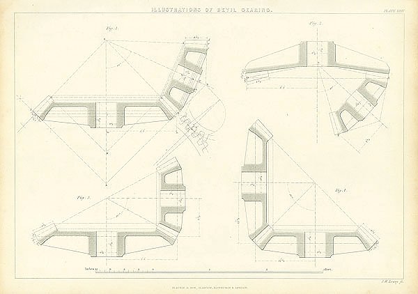 Illustrations of a Bevel Gearing