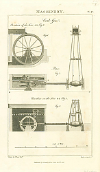 Постер Screw and Scythe I