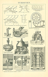 Постер Turbinen