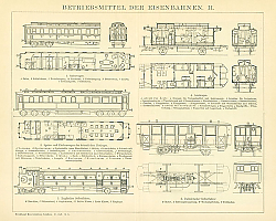 Постер Betriebsmittel der Eisenbahnen II Постер Betriebsmittel der Eisenbahnen II