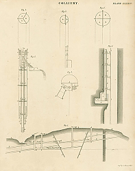 Постер Colliery I