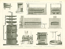 Постер Оборудование в пищевой промышленности 1