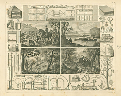 Постер Iconographic Encyclopedia: охота 1 Постер Iconographic Encyclopedia: охота 1