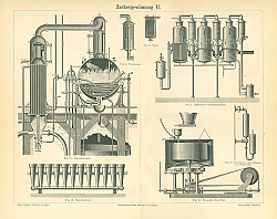 Постер Zuckergewinnung II