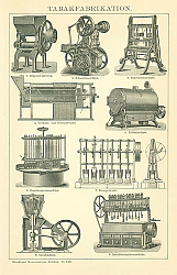 Постер Tabakfabrikation