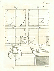 Постер Ship-Building IV