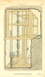 Постер Mining 1