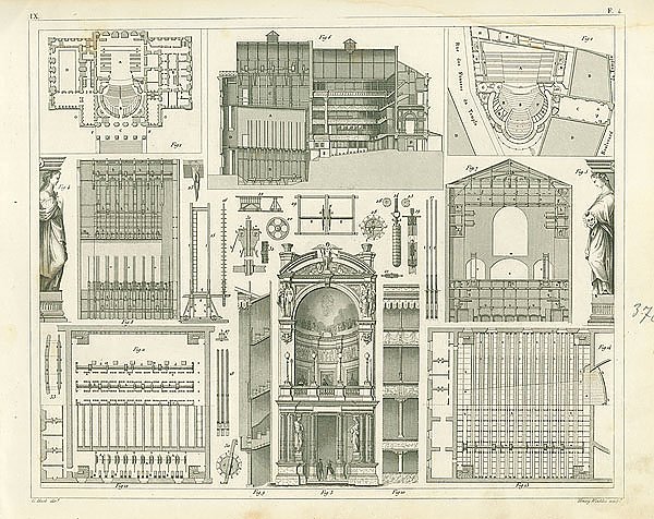 Iconographic Encyclopedia: конструкция театра