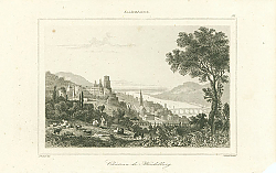 Постер Chateau de Heidelberg